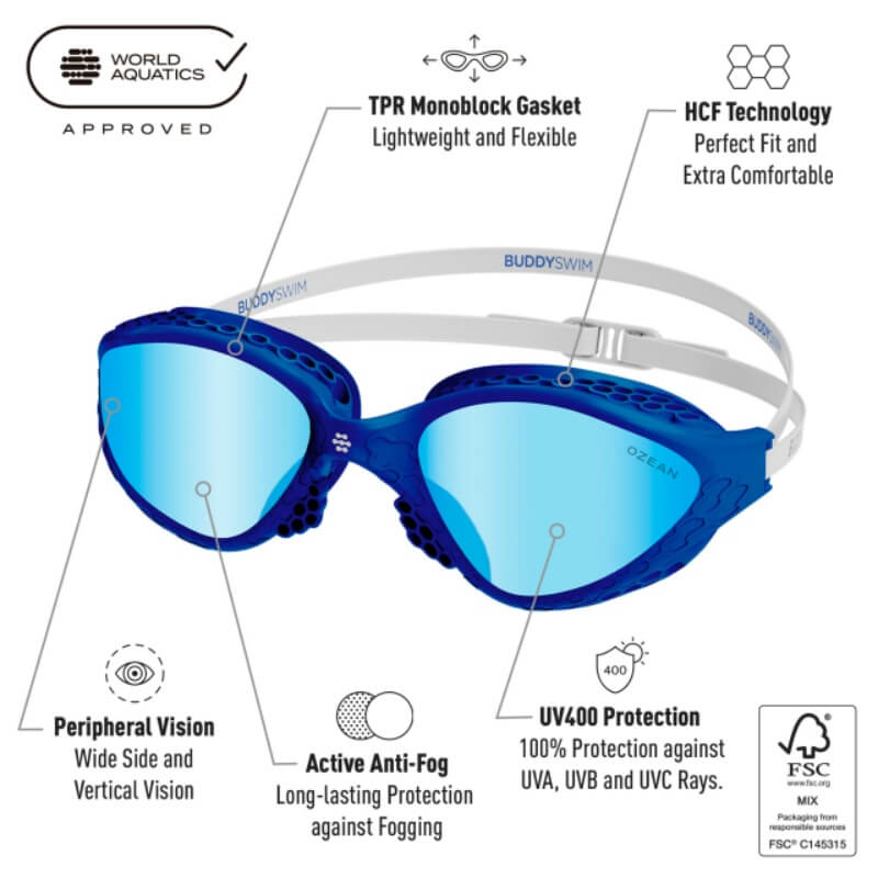 BUDDYSWIM Ozean Navy-White/Light Blue peldbrilles