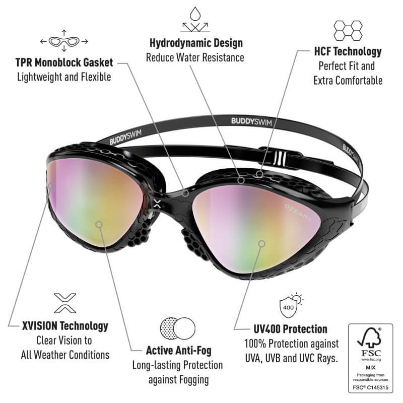 BUDDYSWIM OzeanX Mirror Black/Iridium peldbrilles